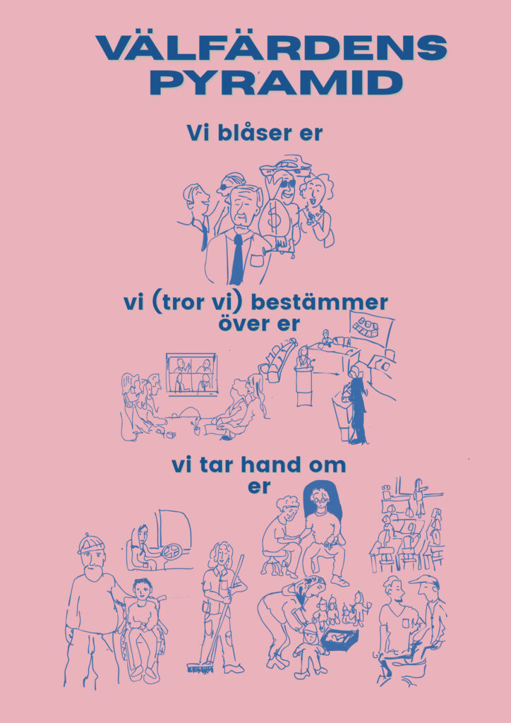 Illustration med titeln 'Välfärdens pyramid' på rosa bakgrund. Bilden visar tre nivåer av samhället med texten 'Vi blåser er' överst, 'Vi (tror vi) bestämmer över er' i mitten, och 'Vi tar hand om er' längst ner med bilder på vårdarbetare och patienter.